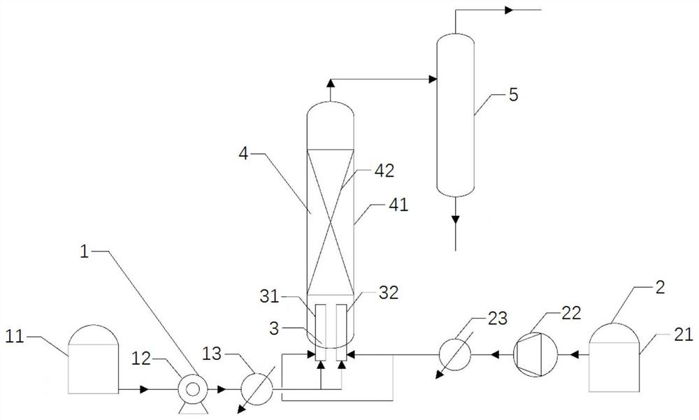 Micro-interface enhanced lubricating oil hydrofining reaction system and method