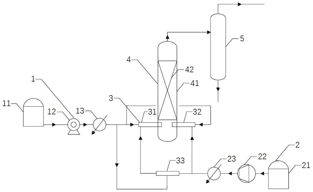 Micro-interface enhanced lubricating oil hydrofining reaction system and method