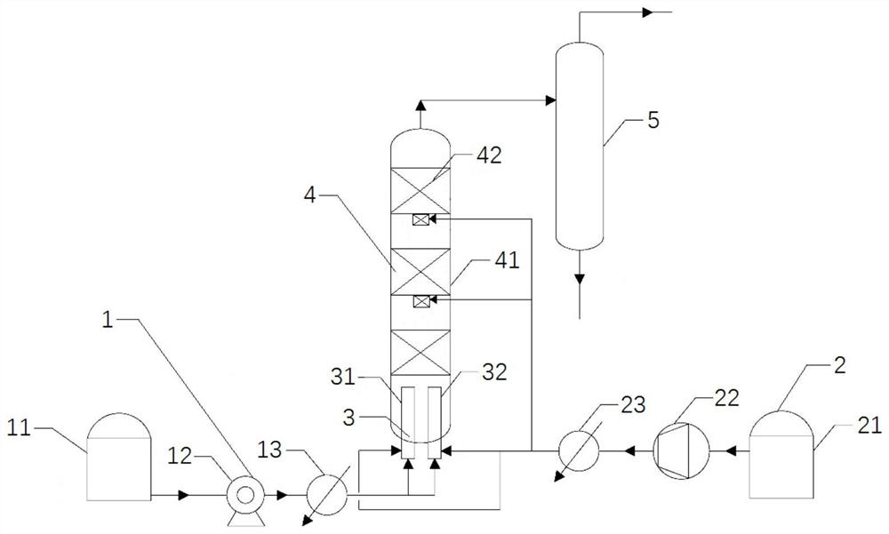 Micro-interface enhanced lubricating oil hydrofining reaction system and method