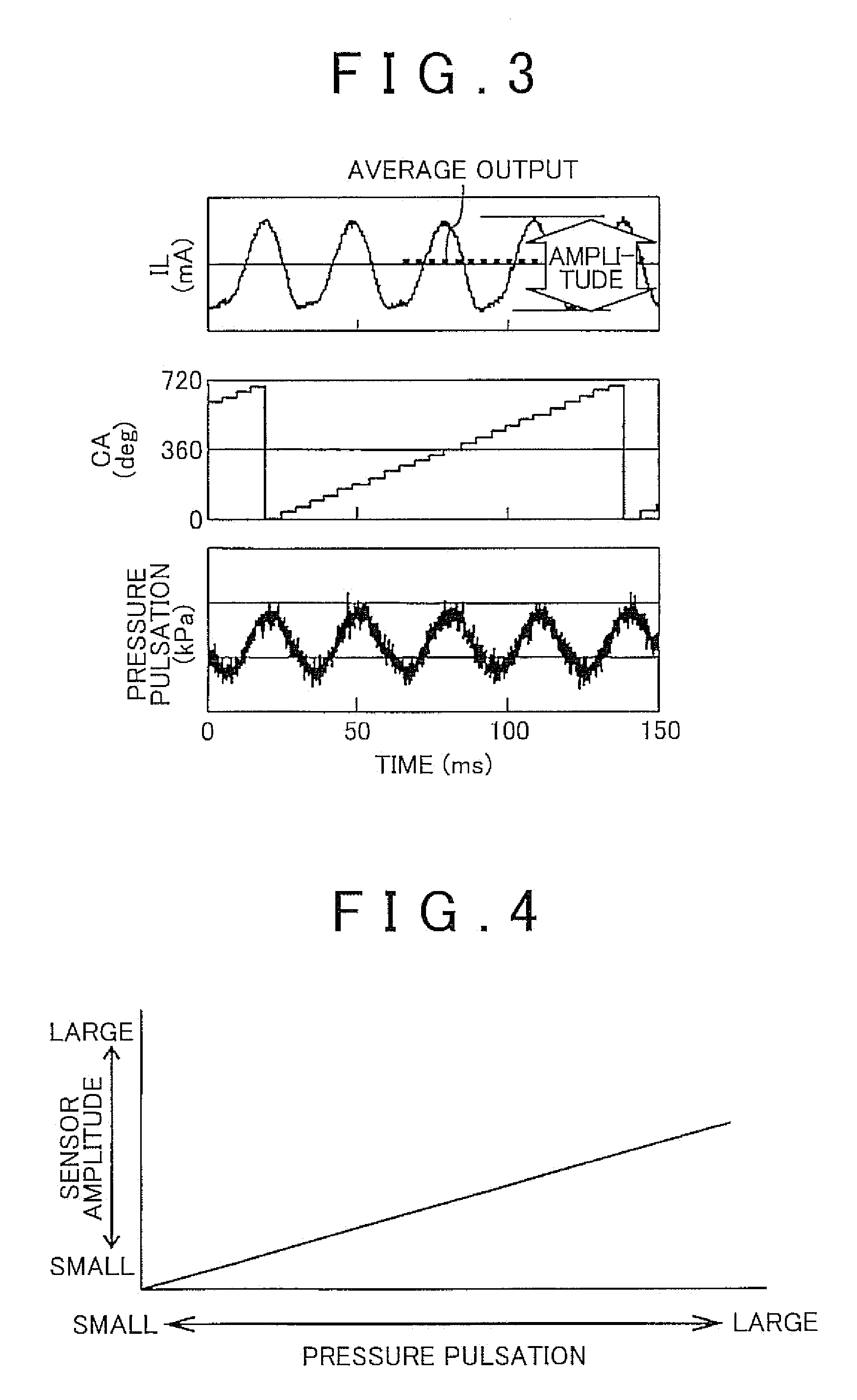 Inter-cylinder air-fuel ratio imbalance detection apparatus for internal combustion engine