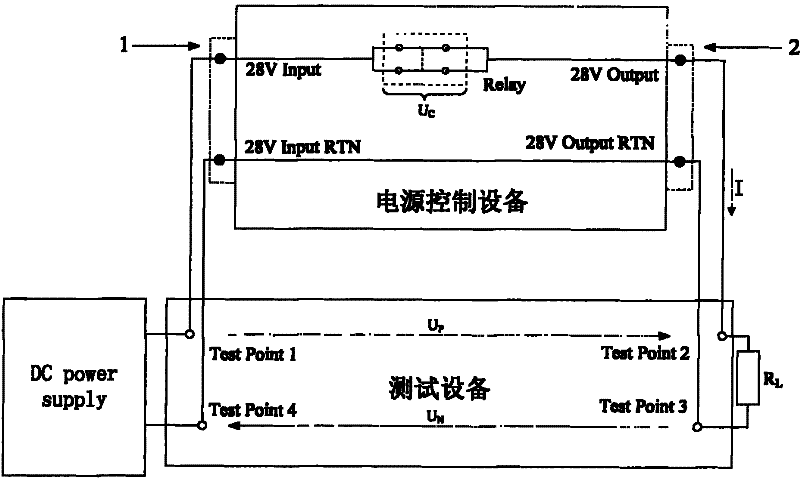 Indirect test method for voltage drops on relay contacts