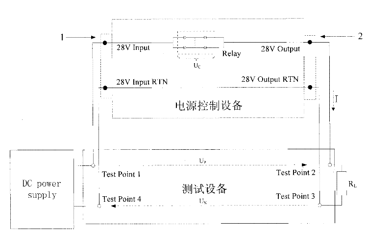 Indirect test method for voltage drops on relay contacts
