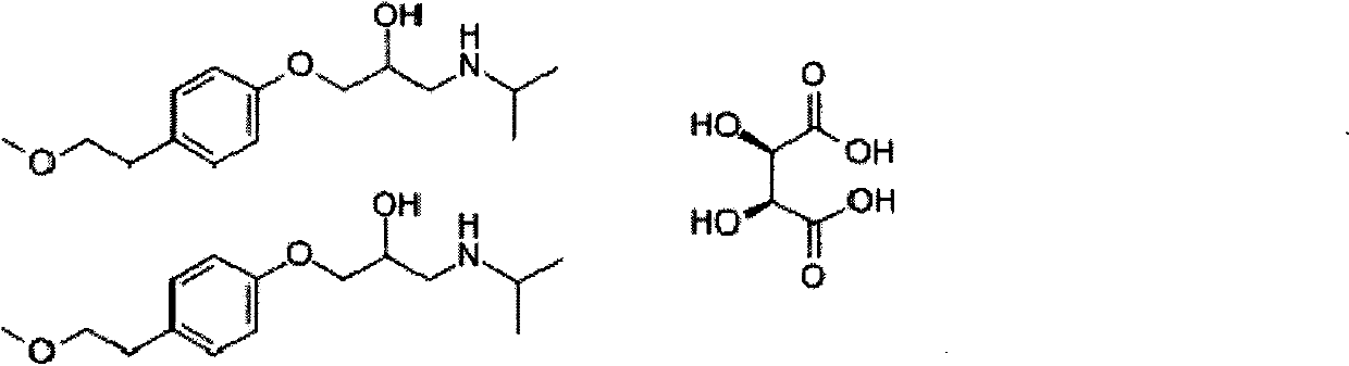 Preparation method of metoprolol tartrate sustained release tablets