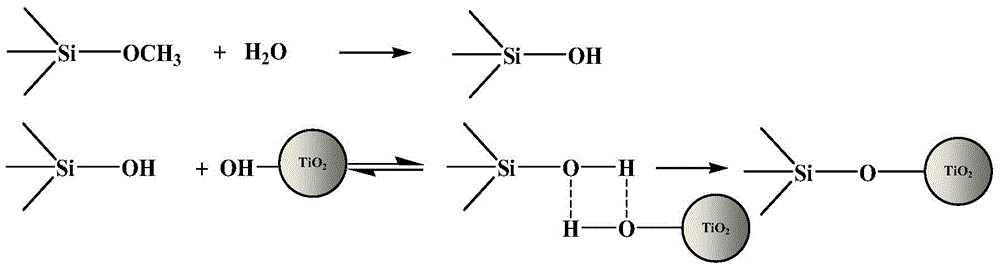 Fluorescein hydrazide derivatives, preparation method of fluorescein hydrazide derivatives, modified TiO2 functional material, preparation method of modified TiO2 functional material, and sensor