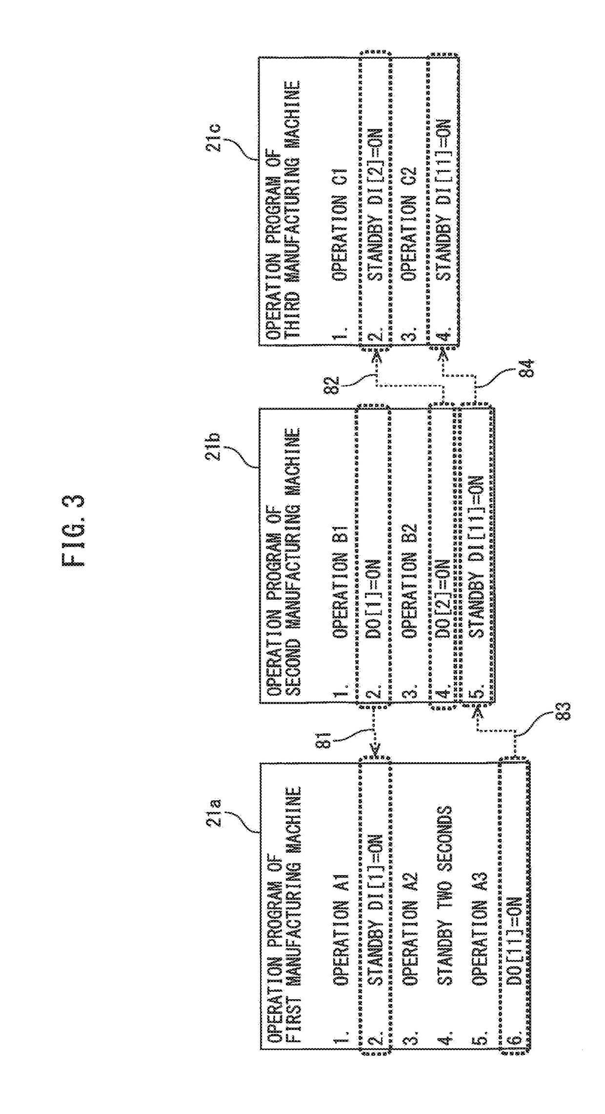 Manufacturing management apparatus which reduces operational load of manufacturing machines