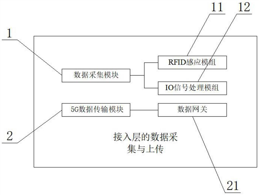 Injection molding production management method