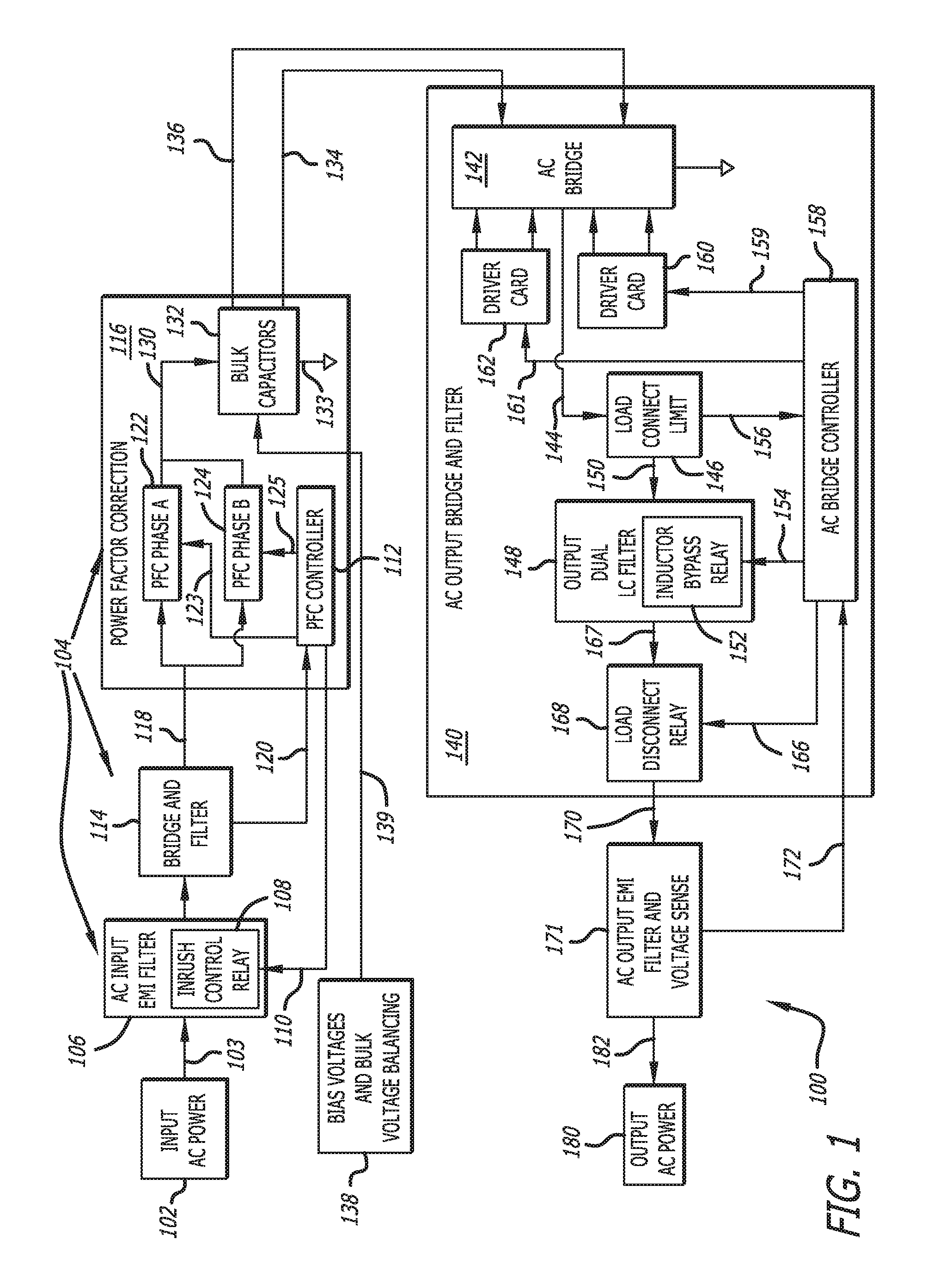 Adaptive AC power exchanger