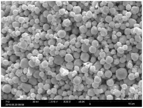 A method for crushing and dispersing spherical and quasi-spherical metal powders