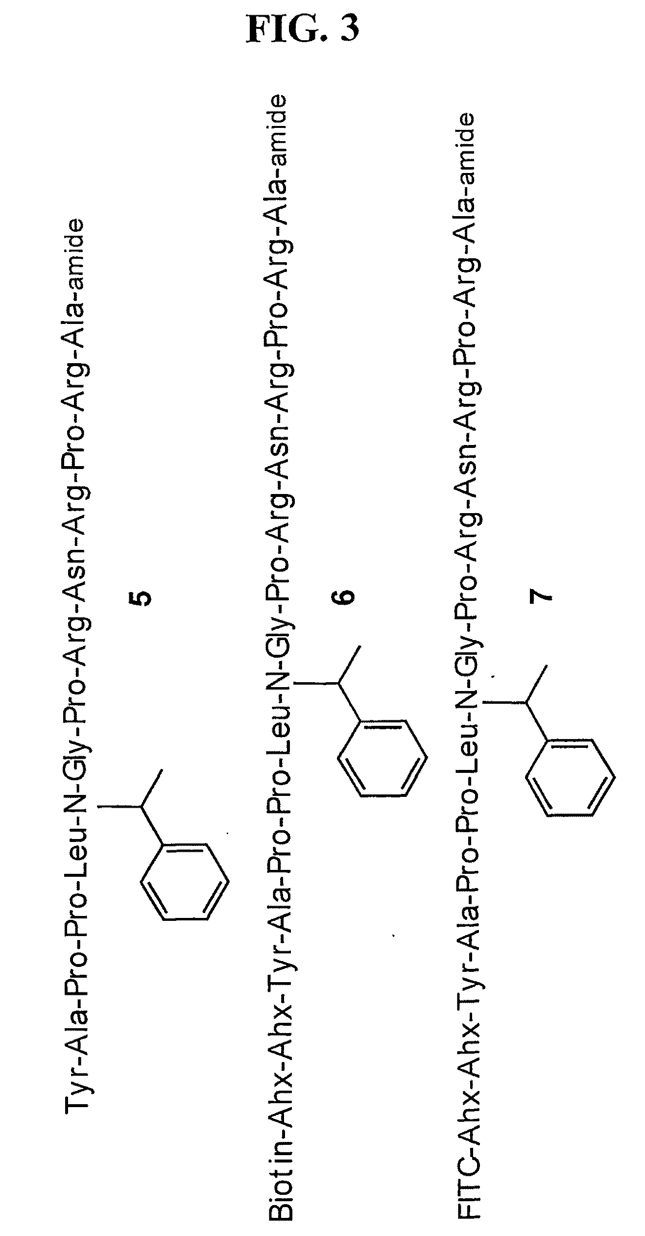 Ligands of sh3 domains