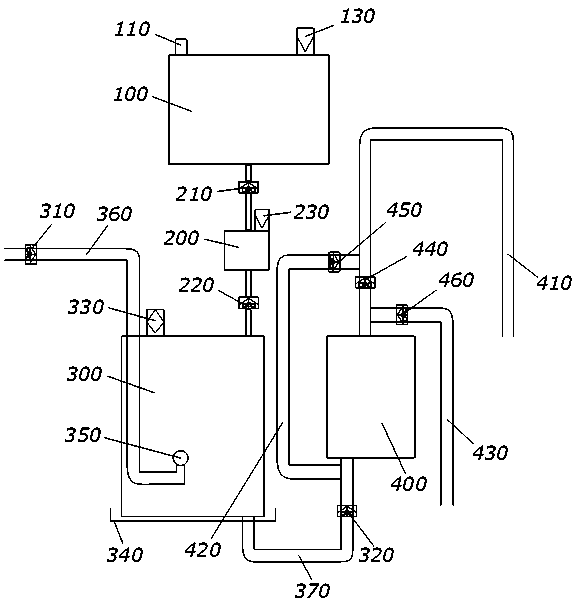 Device and method for automatically mixing and refilling automotive windshield cleaning fluid