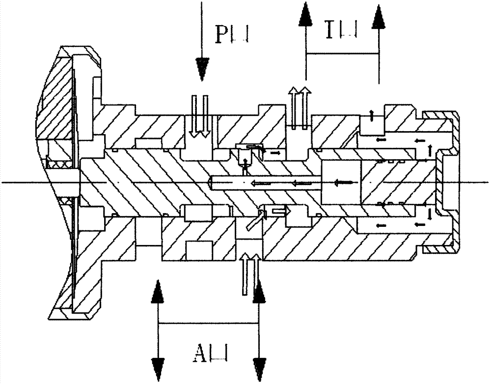 Two-position three-way inverse proportion decompression electromagnetic valve for AT (Automatic Transmission)