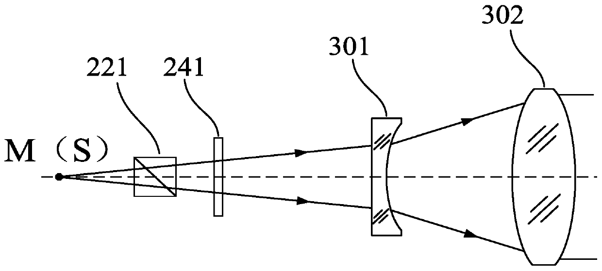 Polarization-adjustable laser beam expansion collimator
