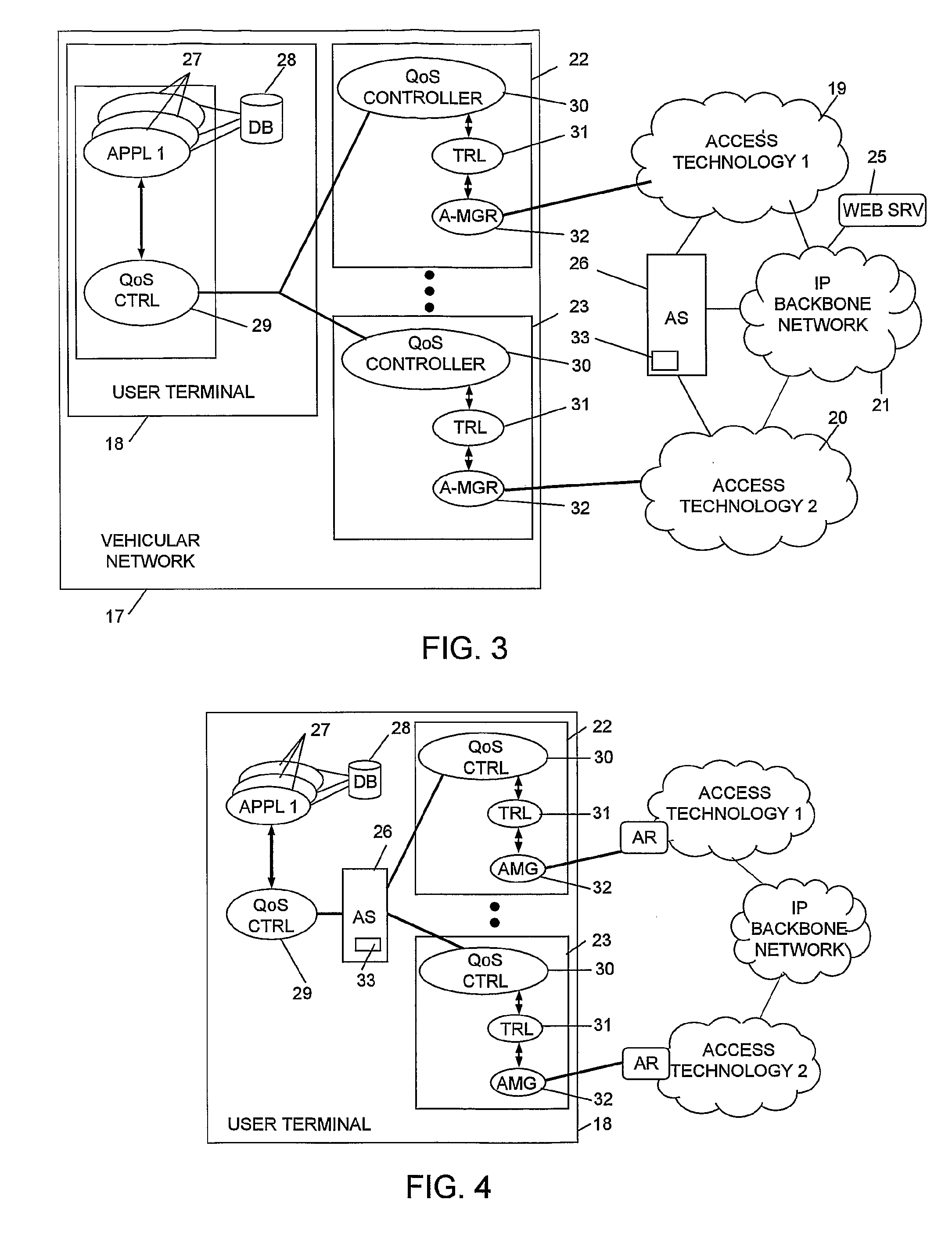 System and Method for Multi-Access