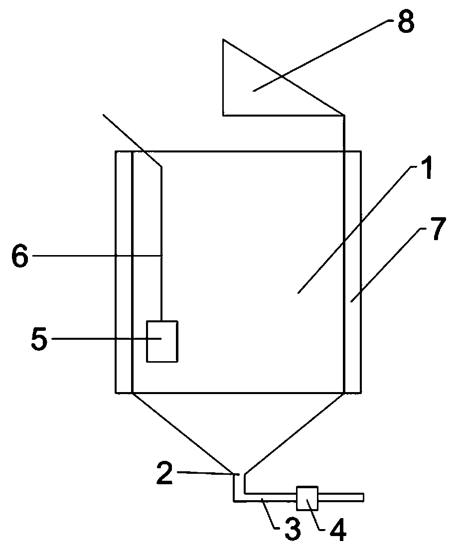 Large-scale rearing method of siganus oramin fries