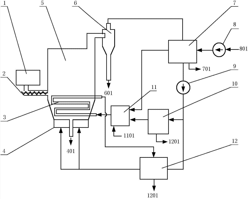 Oil-bearing solid waste resource utilization device and method