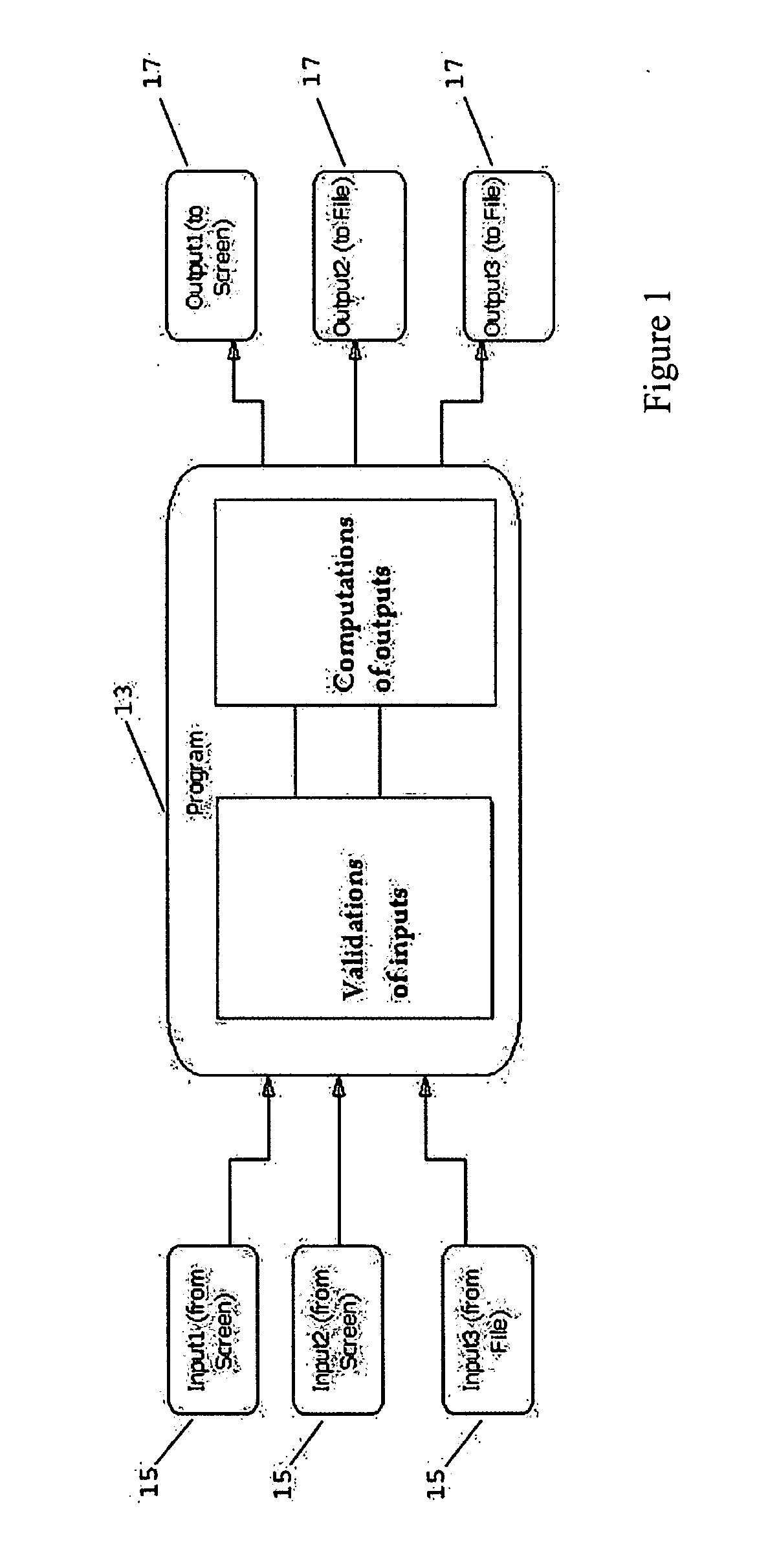 System and method for business rule identification and classification