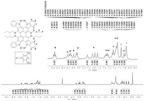 Quadruple helicene free radical molecule with thermally induced hysteresis loop as well as preparation method and application thereof