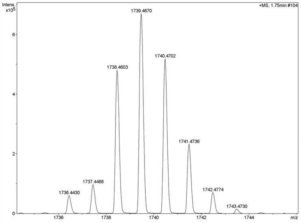 Quadruple helicene free radical molecule with thermally induced hysteresis loop as well as preparation method and application thereof