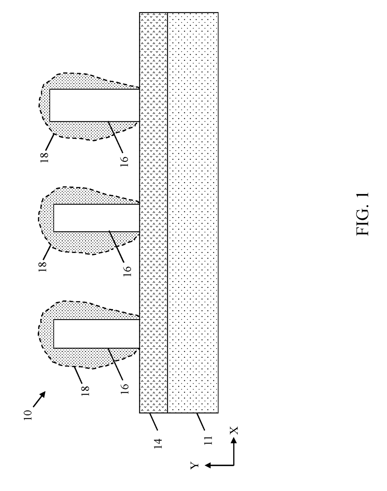 Transistor structure with varied gate cross-sectional area