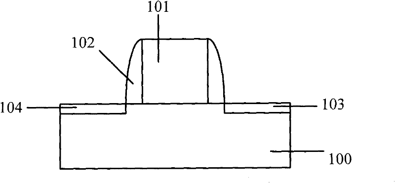 Method for manufacturing contact plug