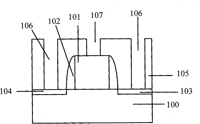 Method for manufacturing contact plug