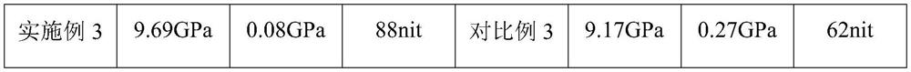 Epoxy resin-based high-bending-modulus polydicyclopentadiene and preparation method thereof