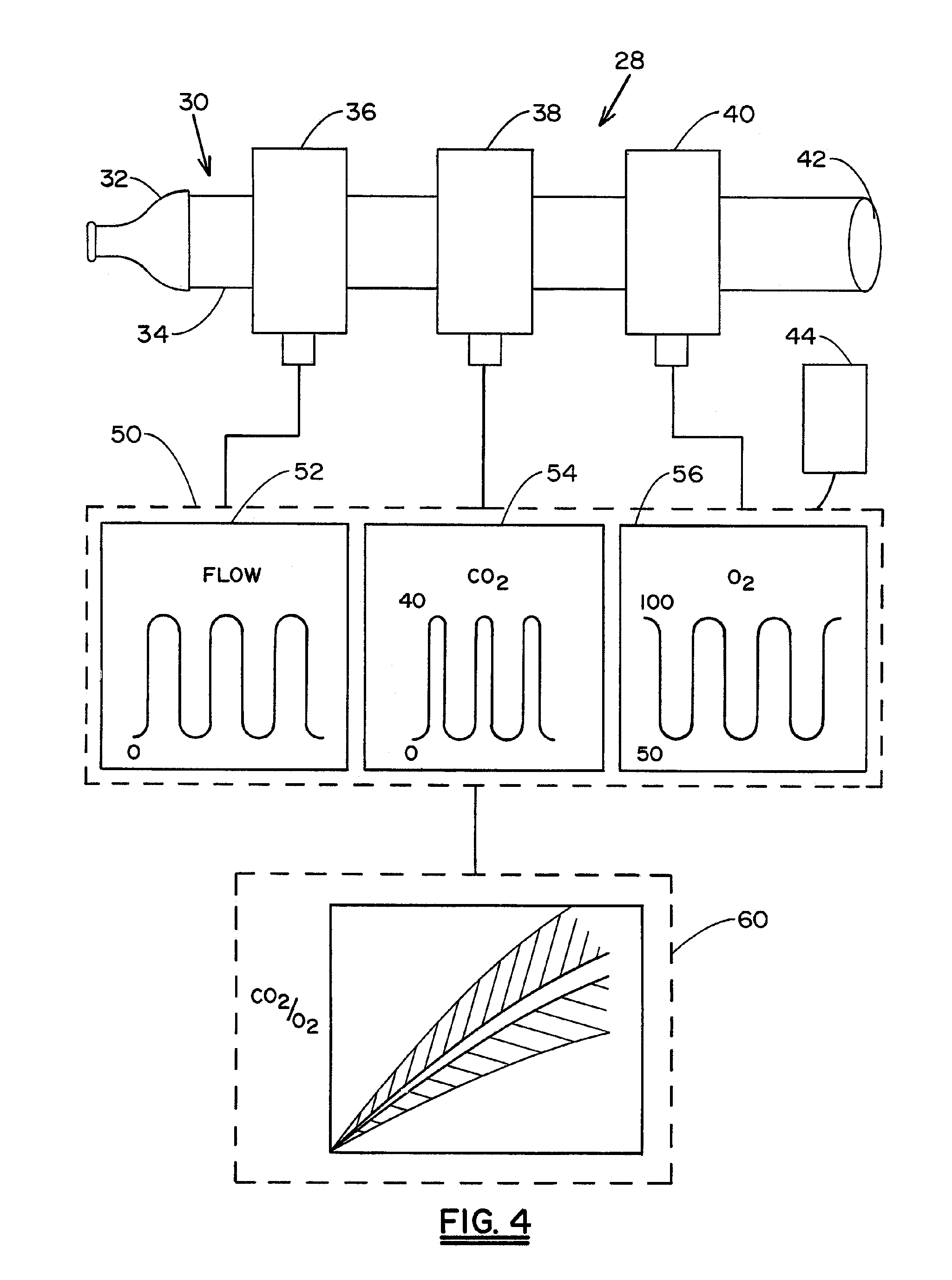 Non-invasive device and method for the diagnosis of pulmonary vascular occlusions