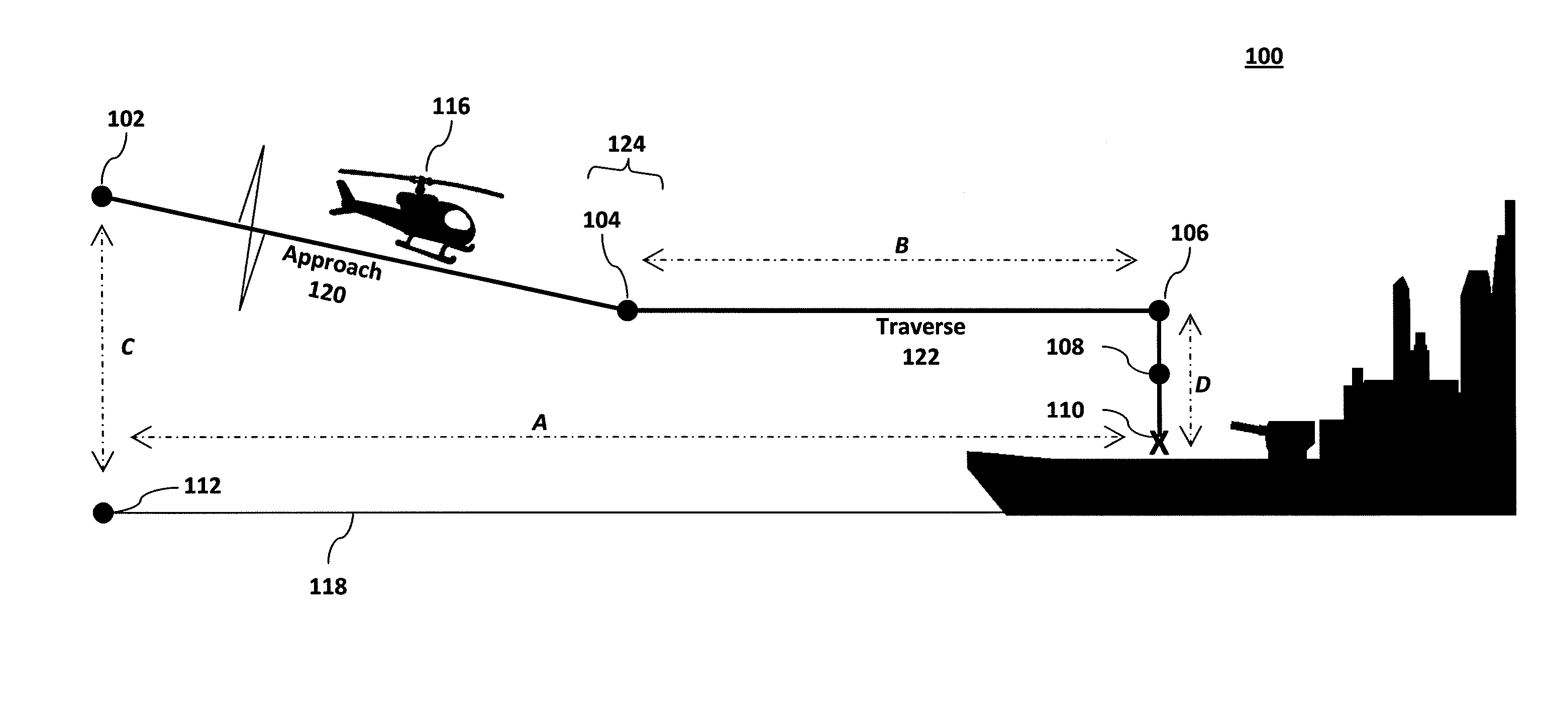 System and methods for automatically landing aircraft