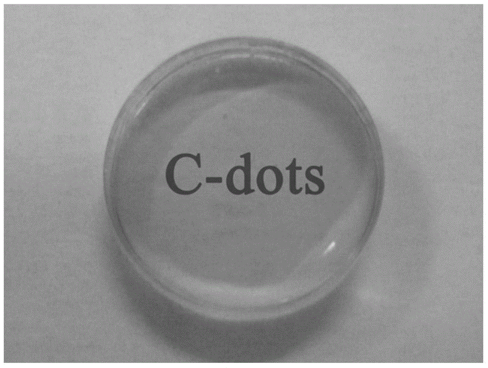 Method for preparing carbon quantum dot-doped sodium borosilicate glass material