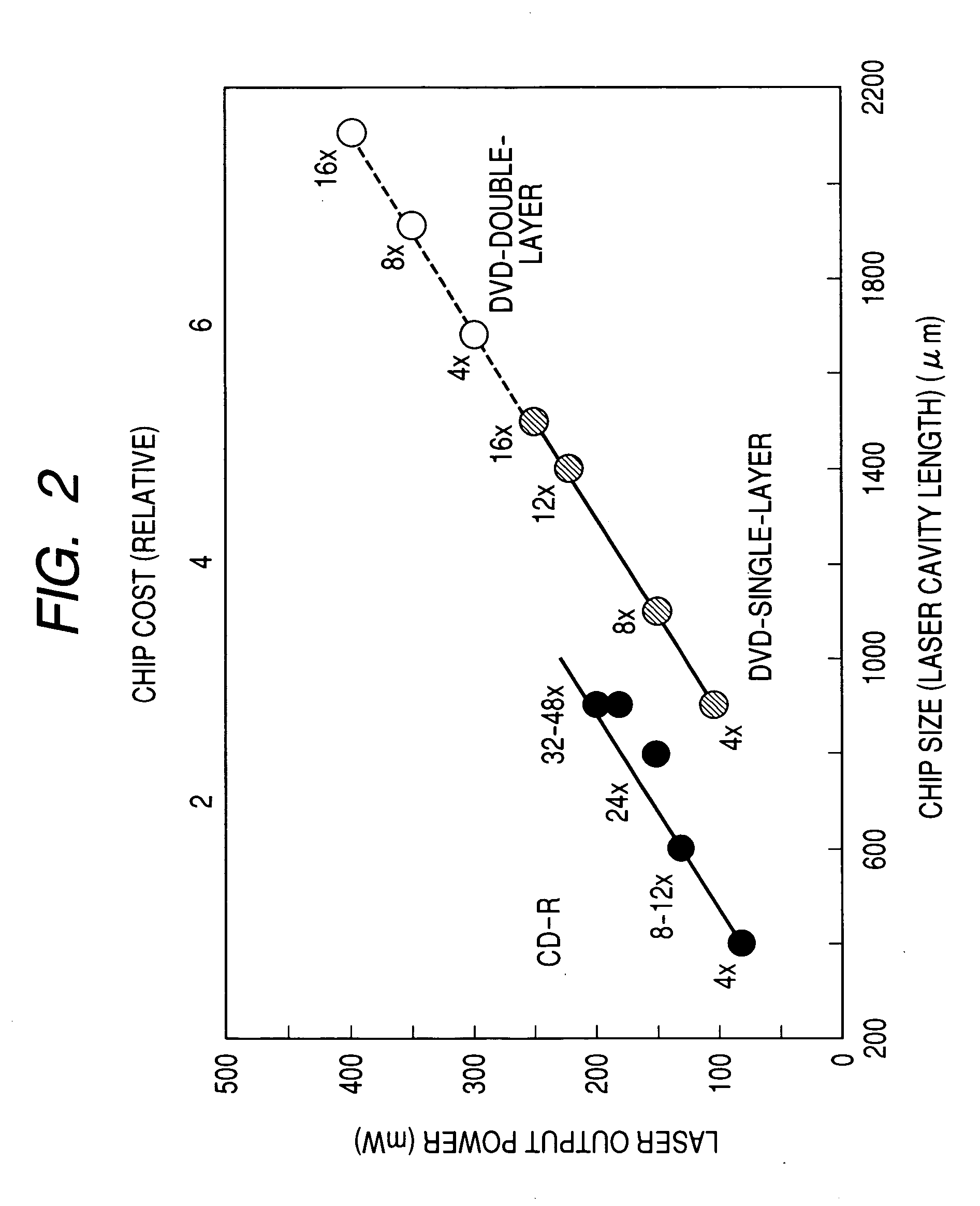 Semiconductor optical device and module using the same