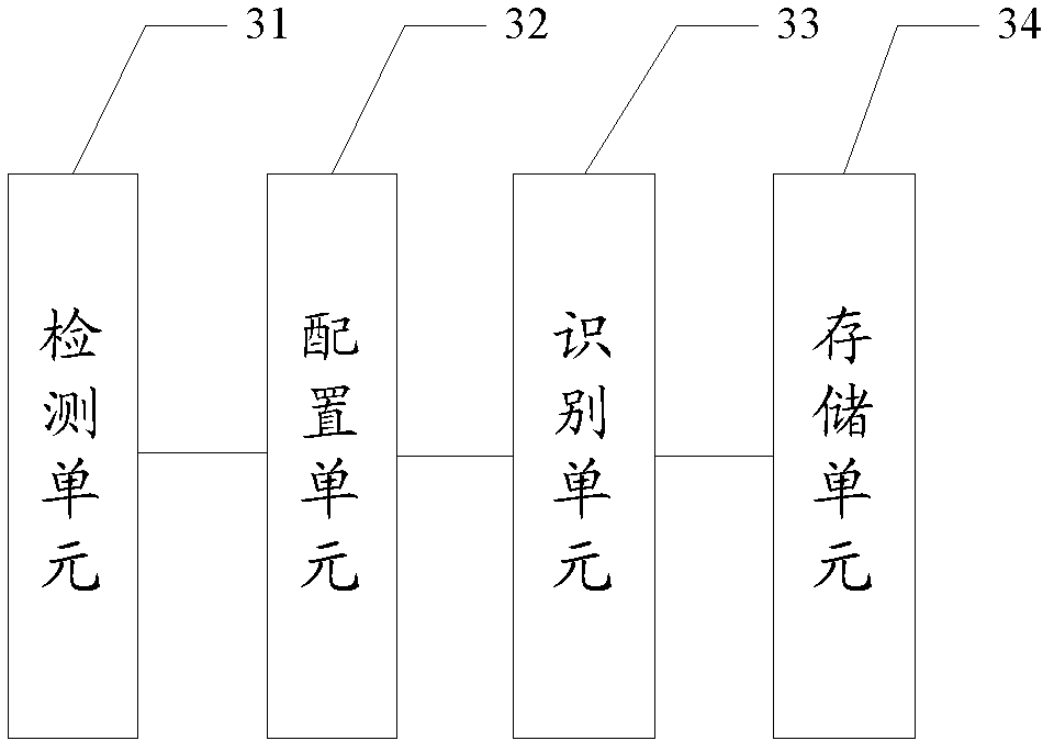 Information configuration method and device in data safety prevention and control