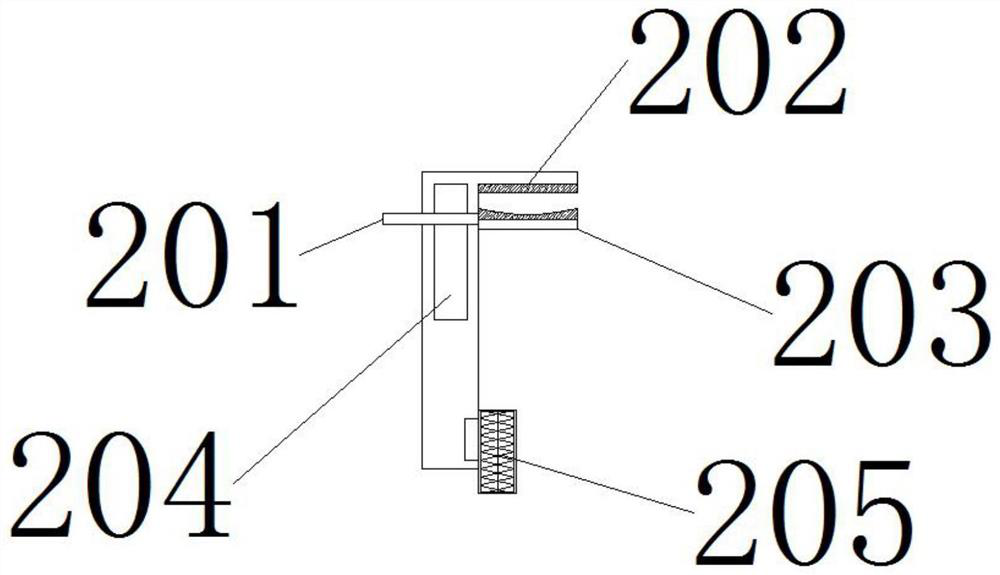 Supporting device for limb skin grafting operation in burn and plastic surgery