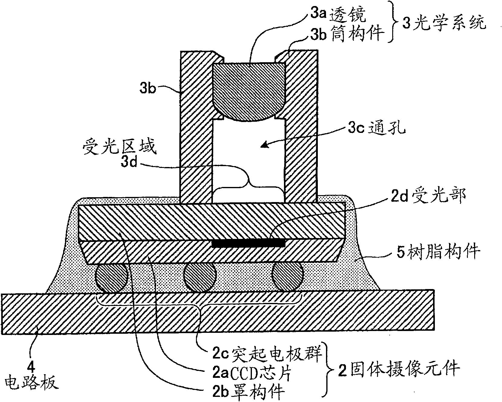 Imaging apparatus and method of manufacturing the same