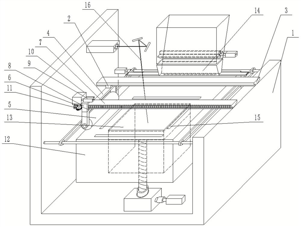 Additive Manufacturing Technology and Equipment of Rolling Composite Selective Laser Melting