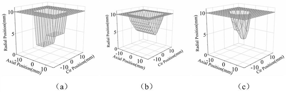 Three-dimensional irregular defect contour reconstruction method based on improved trust region projection algorithm