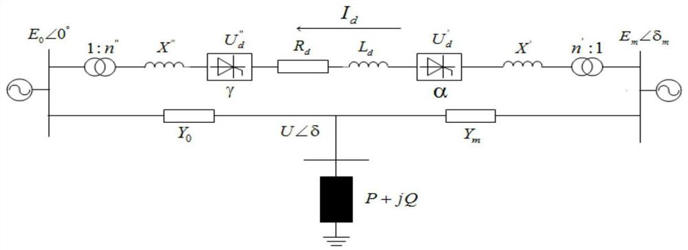 A Method for Analyzing and Detecting Chaotic Oscillation in AC-DC Parallel Transmission System