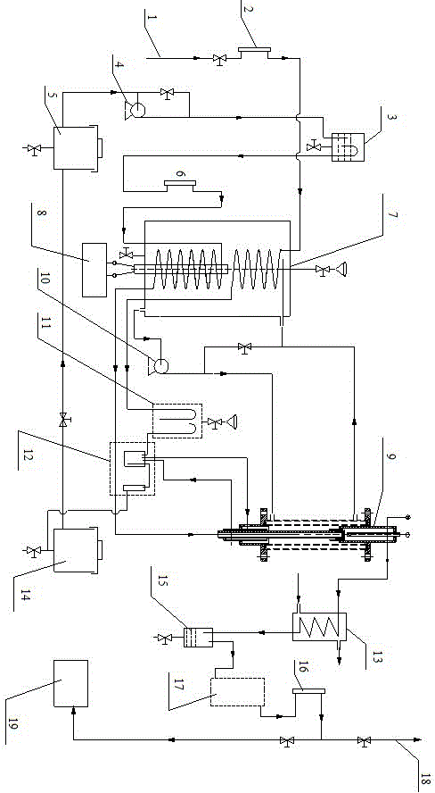 Gas-liquid absorption-reaction kinetic studying device