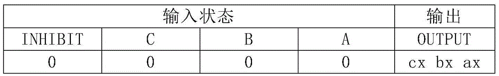 Control system of driving power supply for pulsed fiber laser based on cpld