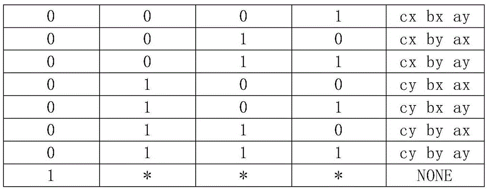 Control system of driving power supply for pulsed fiber laser based on cpld