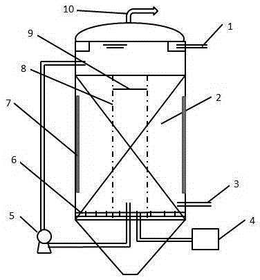 Oxidation and reduction double-effect micro electrolysis combined reactor and application thereof