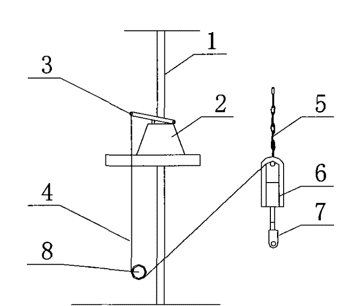 Anti-falling device of attached lifting scaffold