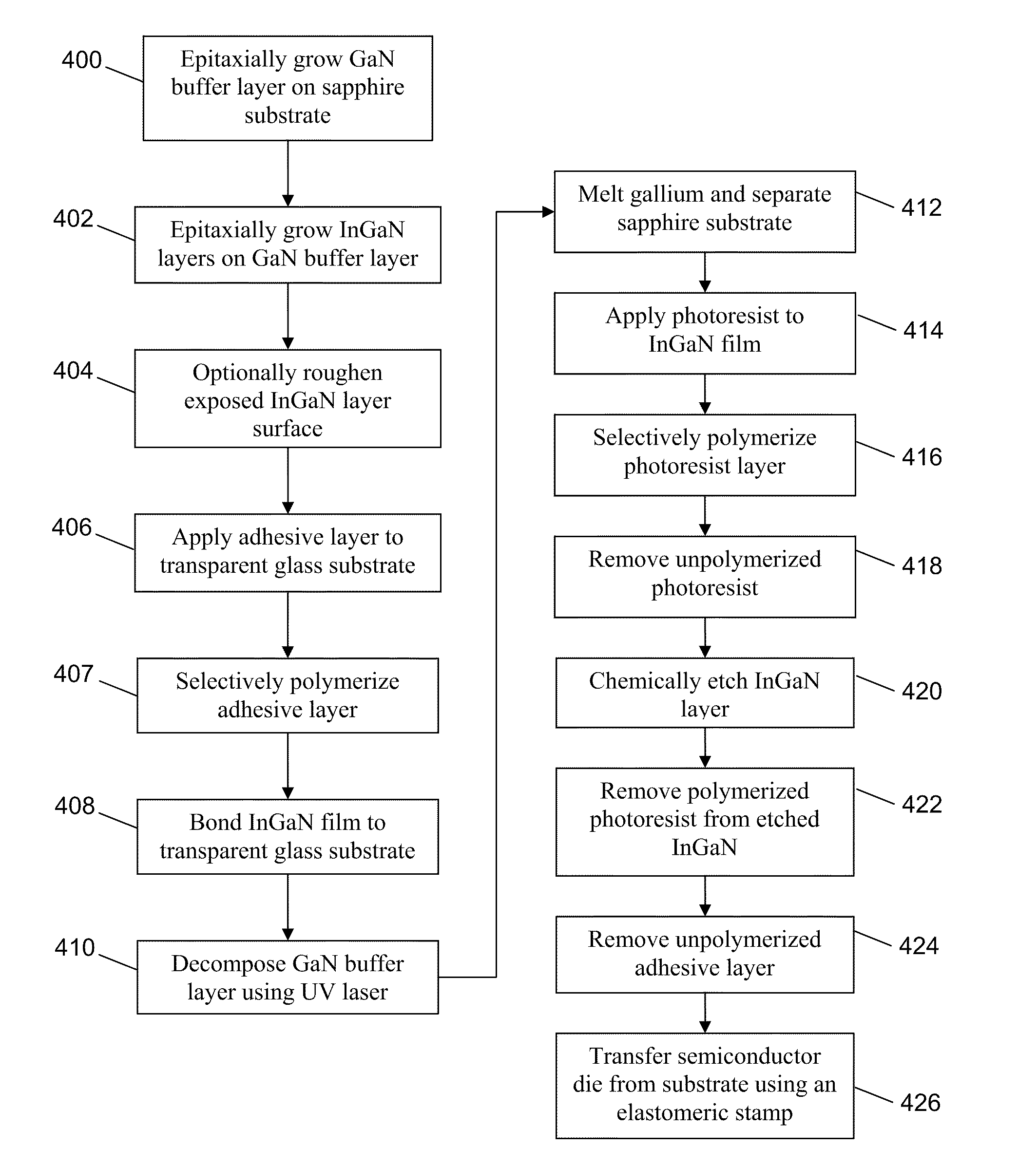 Method of manufacturing transferable elements incorporating radiation enabled lift off for allowing transfer from host substrate