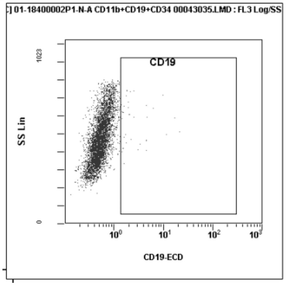 A kind of adipose tissue ex vivo preservation solution and preparation method thereof