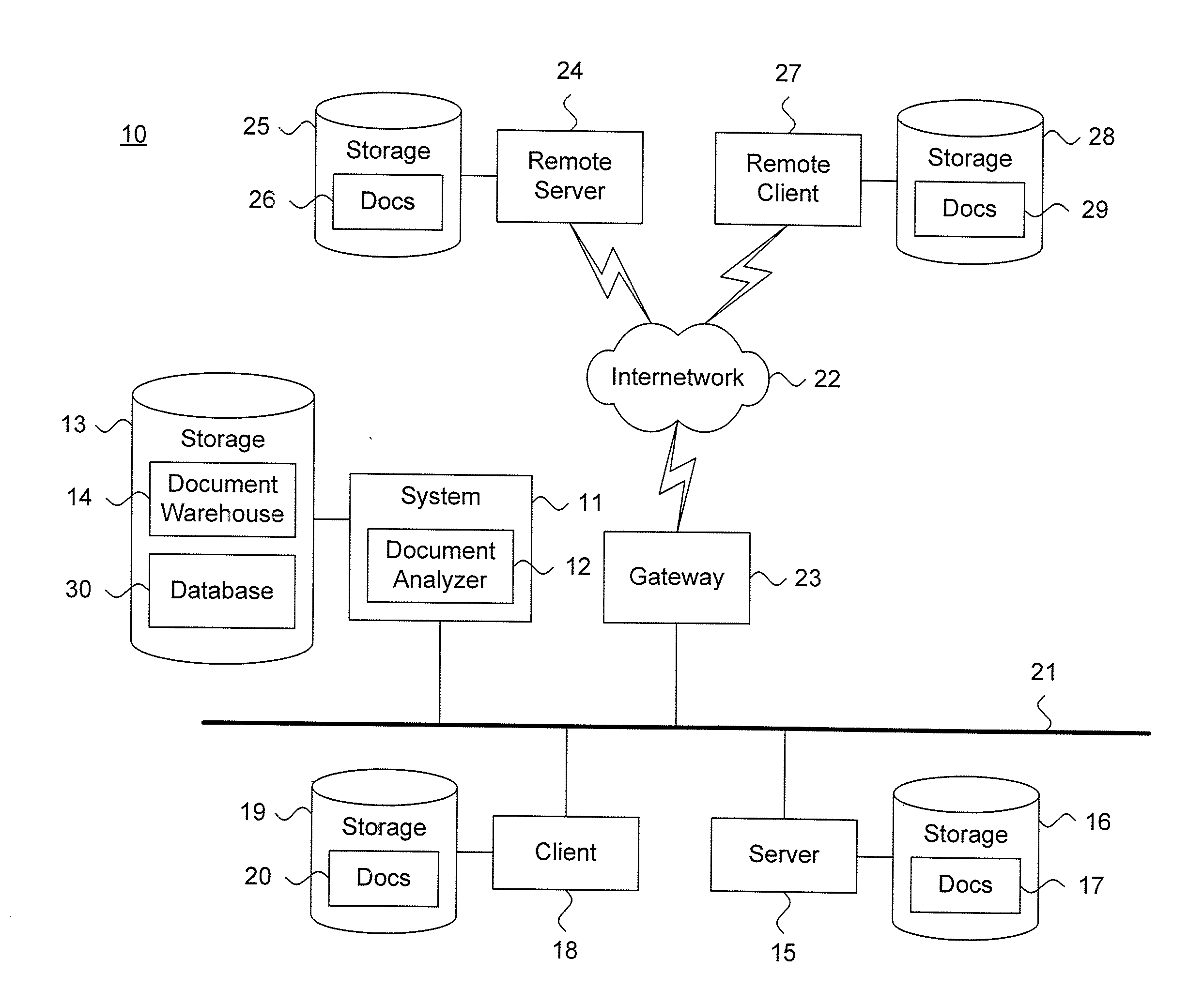 Computer-Implemented System And Method For Generating A Display Of Document Clusters