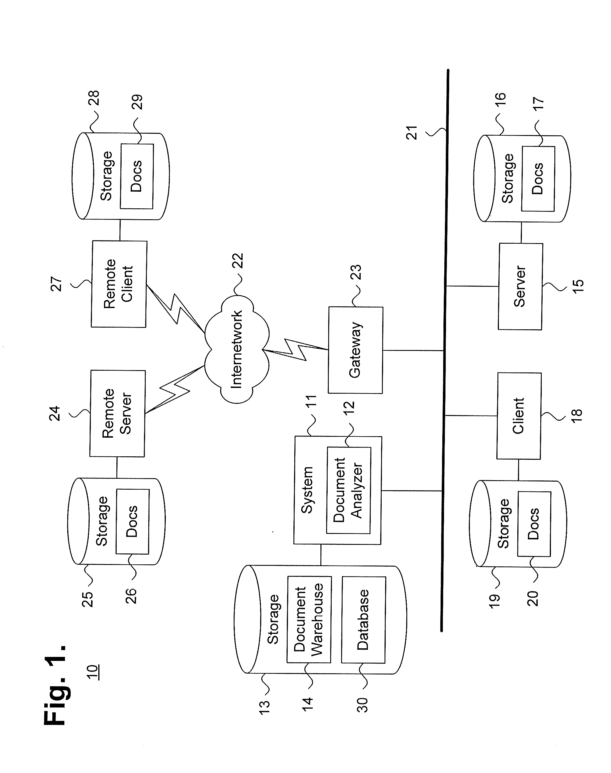 Computer-Implemented System And Method For Generating A Display Of Document Clusters