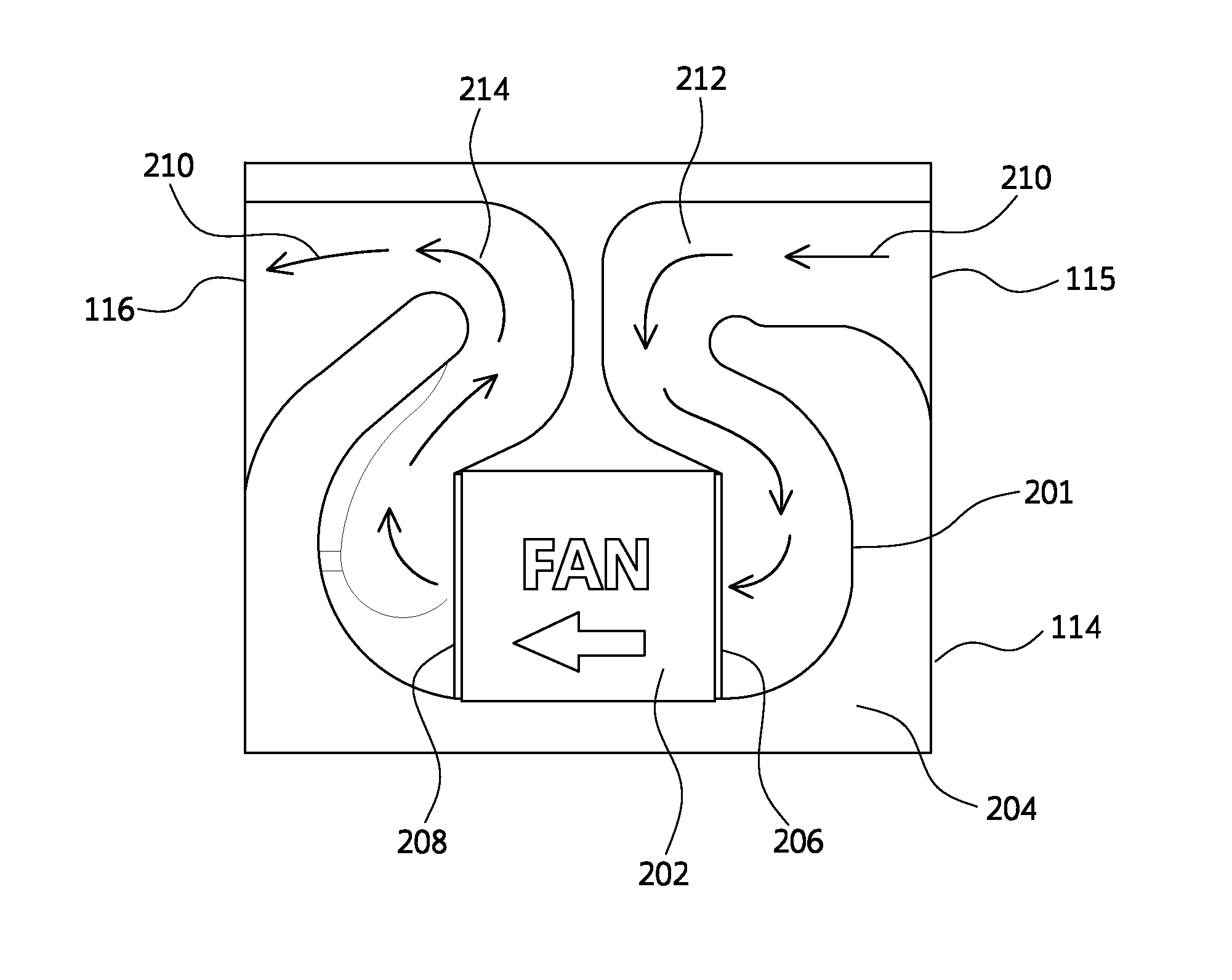 Low noise air circulation device