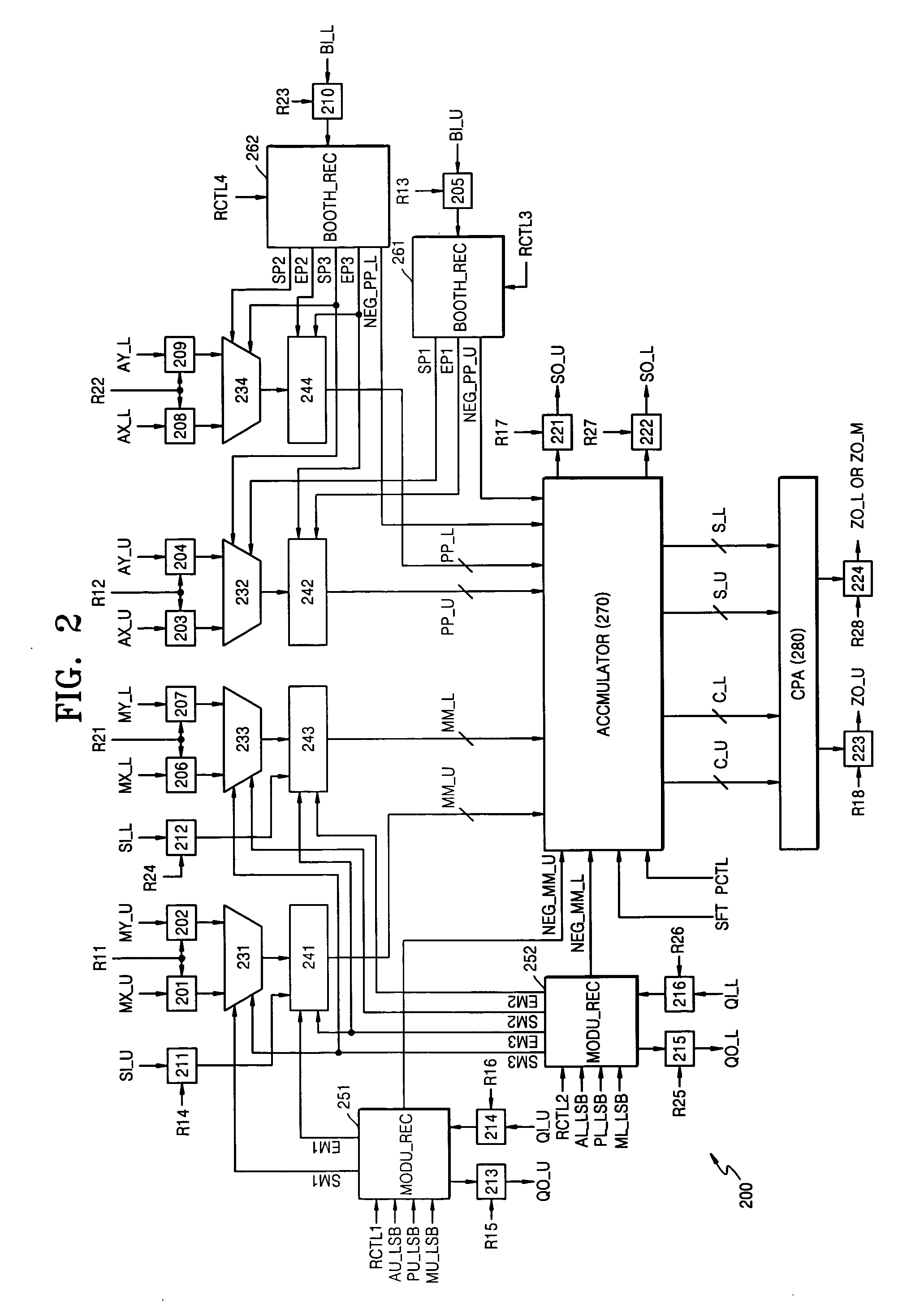 Modular multipliers having segmentable structure and cryptography systems utilizing same