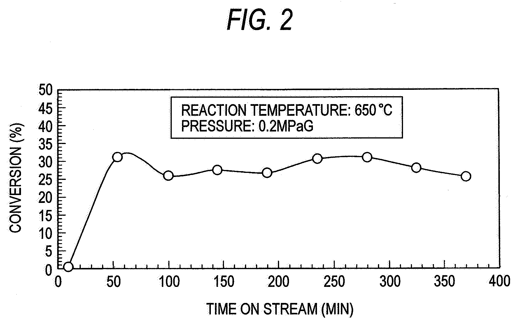 Method for producing nanocarbon and catalytic reaction device for producing nanocarbon