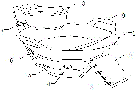 Multifunctional wok