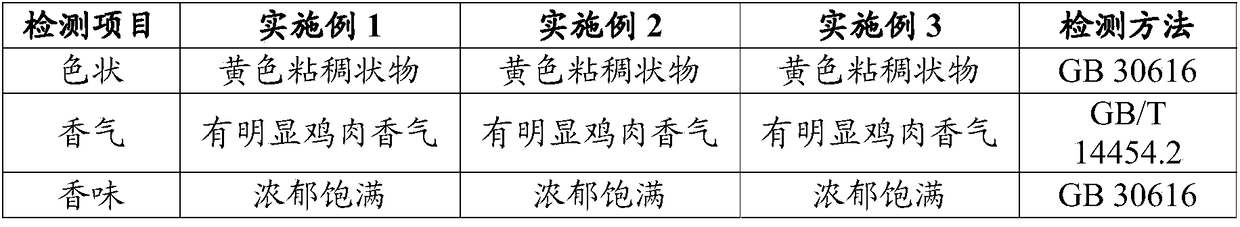 A kind of salt-free chicken paste essence and preparation method thereof